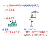 第二单元 课题3 制取氧气 课件---2023--2024学年九年级上册化学人教版