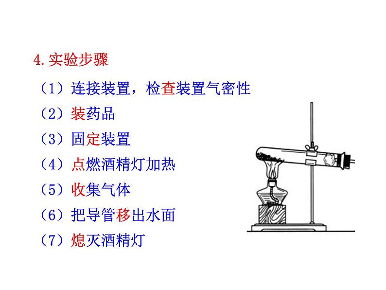 第二单元 课题3 制取氧气 课件---2023--2024学年九年级上册化学人教版06