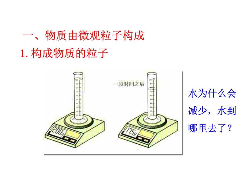 课题1分子和原子第4页