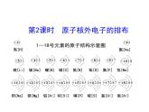 第三單元 課題2 第二課時(shí) 原子核外電子的排布 課件---2023--2024學(xué)年九年級上冊化學(xué)人教版