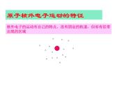 第三單元 課題2 第二課時(shí) 原子核外電子的排布 課件---2023--2024學(xué)年九年級上冊化學(xué)人教版
