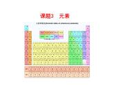 第三单元 课题3 元素 课件---2023--2024学年九年级上册化学人教版