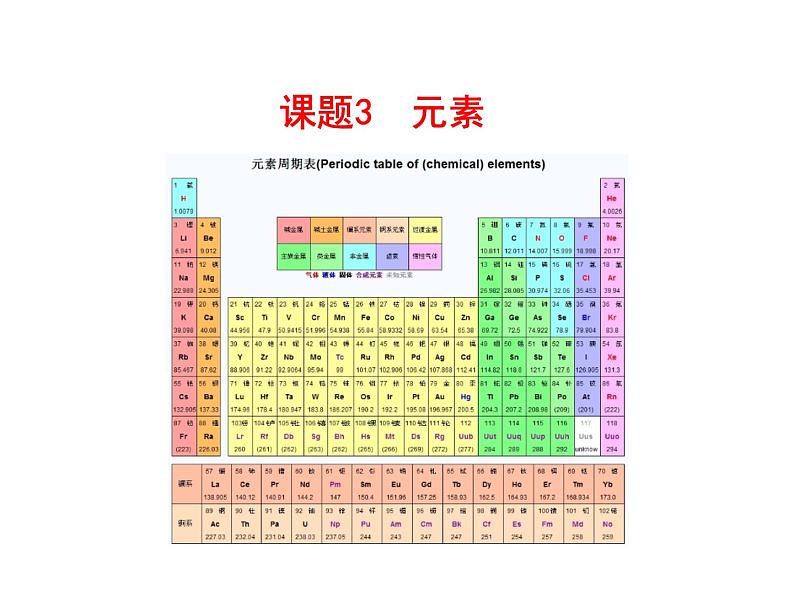 第三单元 课题3 元素 课件---2023--2024学年九年级上册化学人教版01