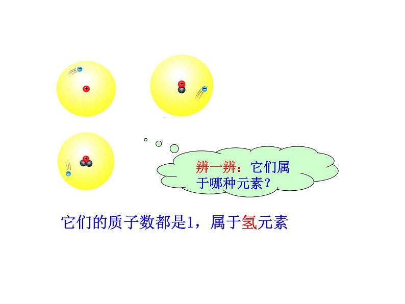 第三单元 课题3 元素 课件---2023--2024学年九年级上册化学人教版06