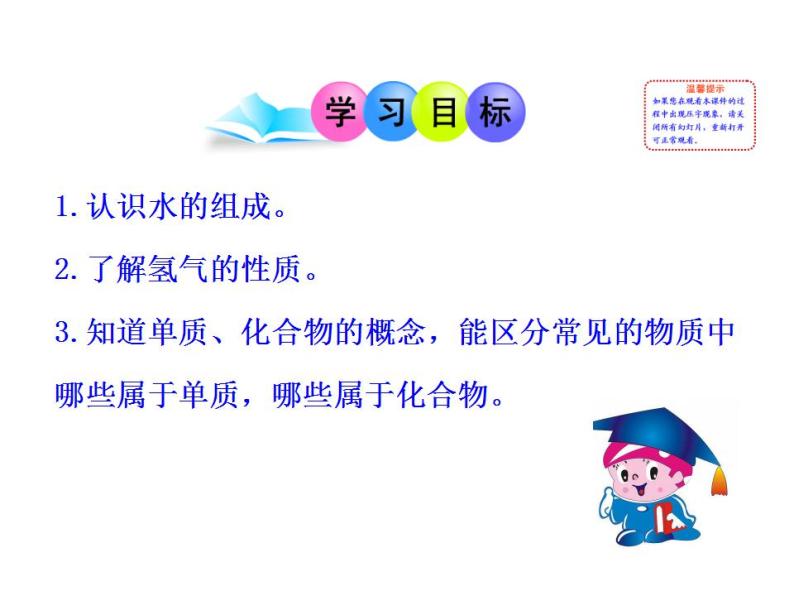 第四单元 课题3 水的组成 课件---2023--2024学年九年级上册化学人教版03