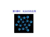 第四單元 課題4 第二課時 化合價的應(yīng)用 課件---2023--2024學(xué)年九年級上冊化學(xué)人教版