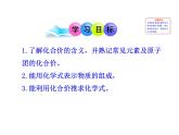 第四單元 課題4 第二課時 化合價的應(yīng)用 課件---2023--2024學(xué)年九年級上冊化學(xué)人教版