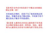 第四單元 課題4 第二課時 化合價的應(yīng)用 課件---2023--2024學(xué)年九年級上冊化學(xué)人教版