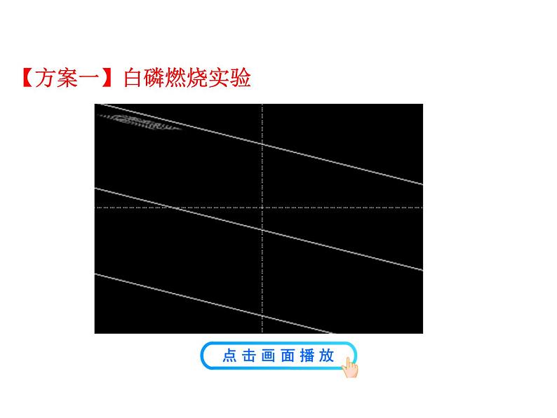 第1课时质量守恒定稿第5页