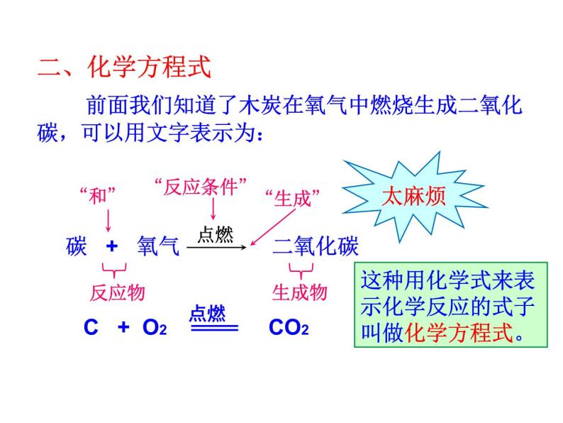 第五单元 课题1 第二课时化学方程式 课件---2023--2024学年九年级上册化学人教版04