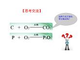 第五單元 課題1 第二課時化學(xué)方程式 課件---2023--2024學(xué)年九年級上冊化學(xué)人教版