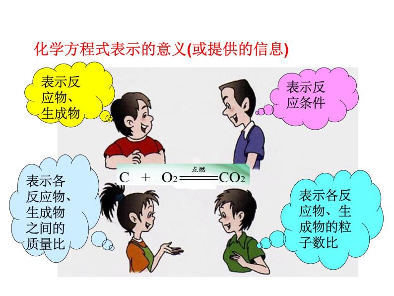 第五单元 课题1 第二课时化学方程式 课件---2023--2024学年九年级上册化学人教版08