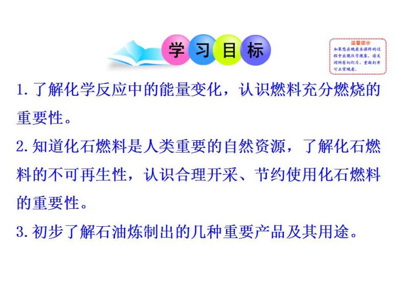 第七单元 课题2 第一课时  化石燃料 课件---2023--2024学年九年级上册化学人教版03