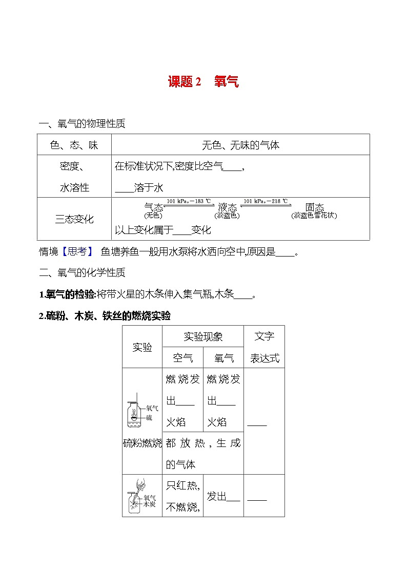 第二单元　课题2　氧气 同步练习 2023-2024 人教版化学九年级上册01