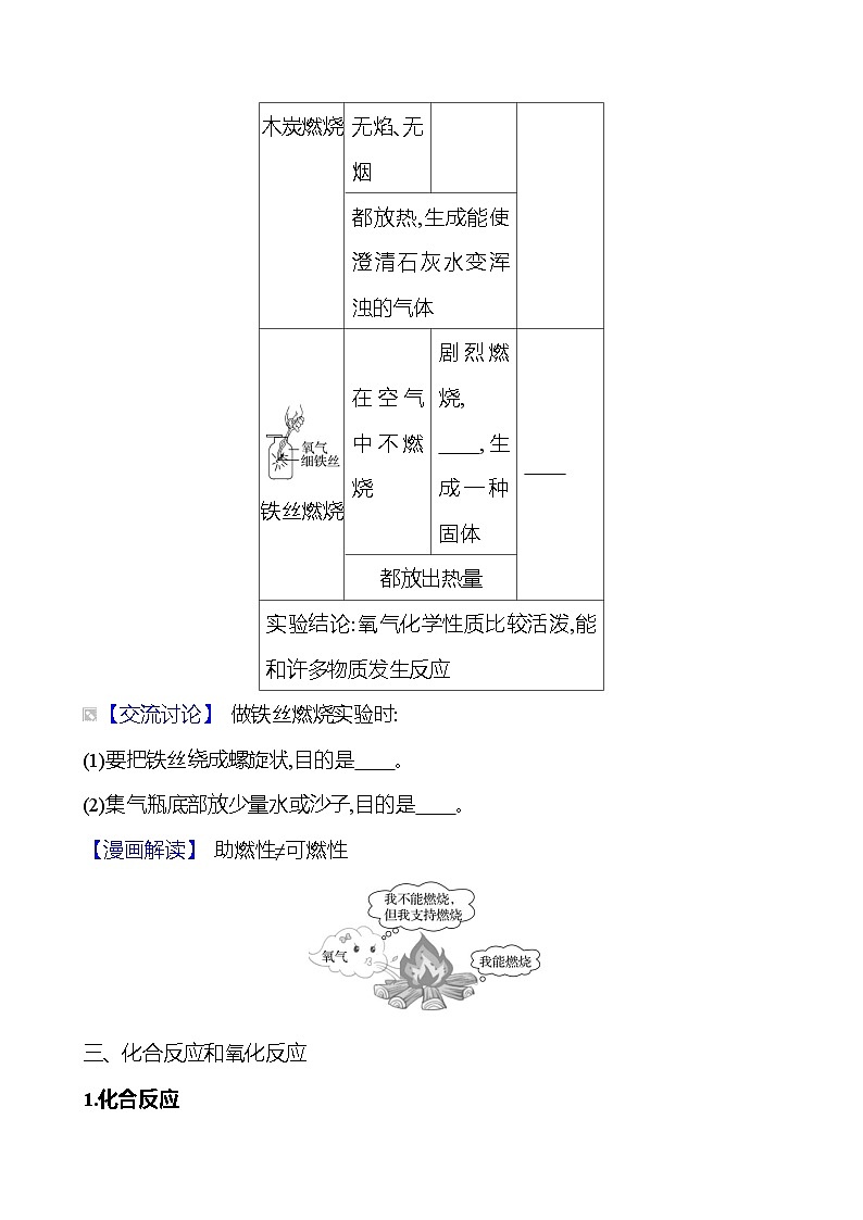 第二单元　课题2　氧气 同步练习 2023-2024 人教版化学九年级上册02
