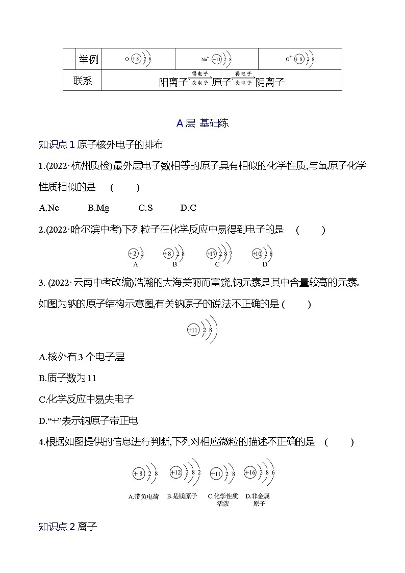 第三单元　课题2　第2课时　原子核外电子的排布　离子 同步练习 （学生版）2023-2024 人教版化学九年级上册第3页
