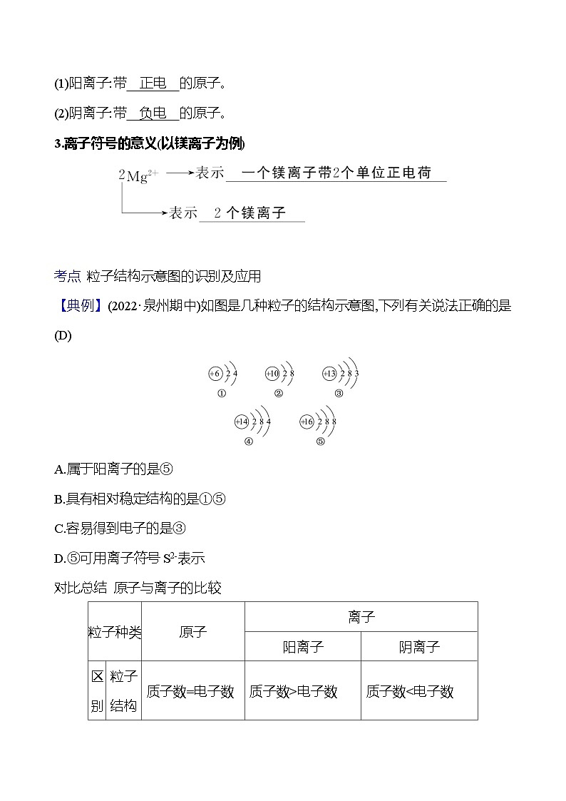 第三单元　课题2　第2课时　原子核外电子的排布　离子 同步练习 （教师版）2023-2024 人教版化学九年级上册第2页