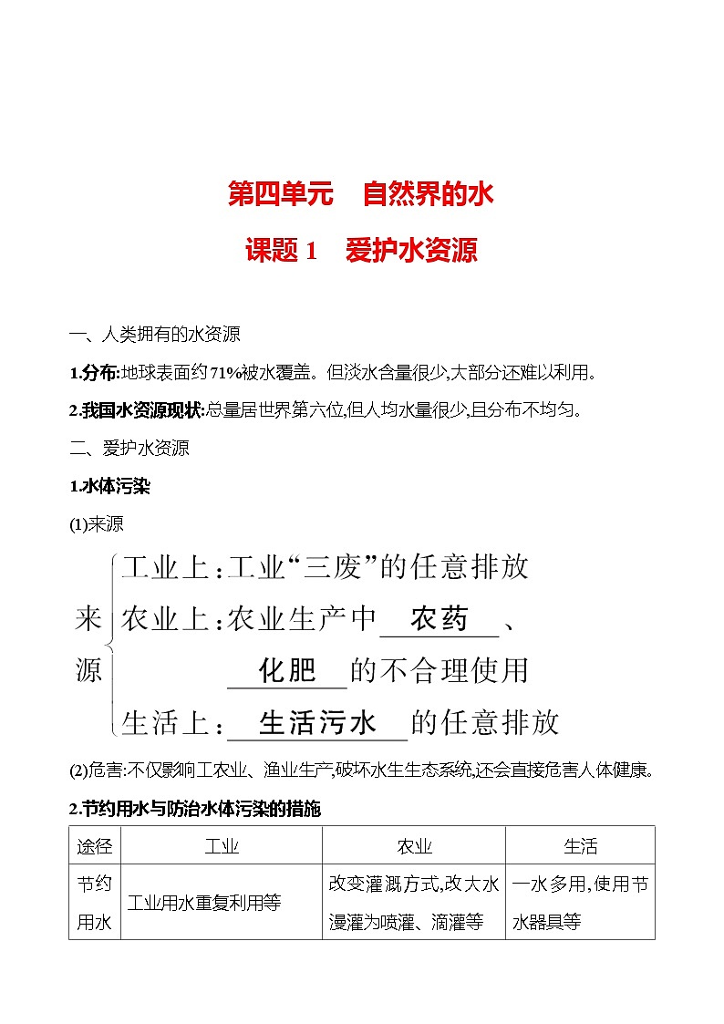 第四单元　课题1　爱护水资源 同步练习 2023-2024 人教版化学九年级上册01