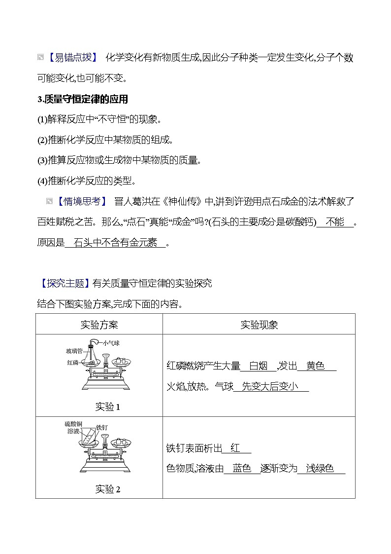 第五单元　课题1　第一课时　质量守恒定律 同步练习 2023-2024 人教版化学九年级上册02