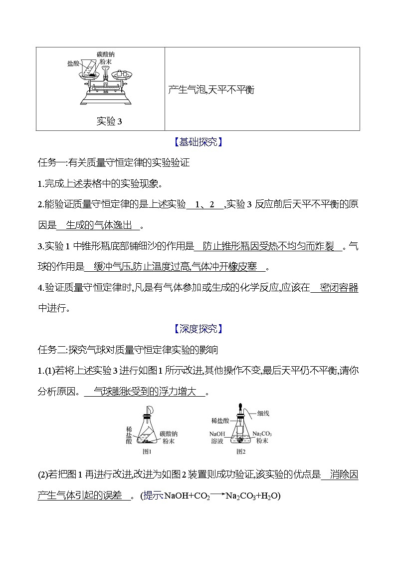 第五单元　课题1　第一课时　质量守恒定律 同步练习 2023-2024 人教版化学九年级上册03