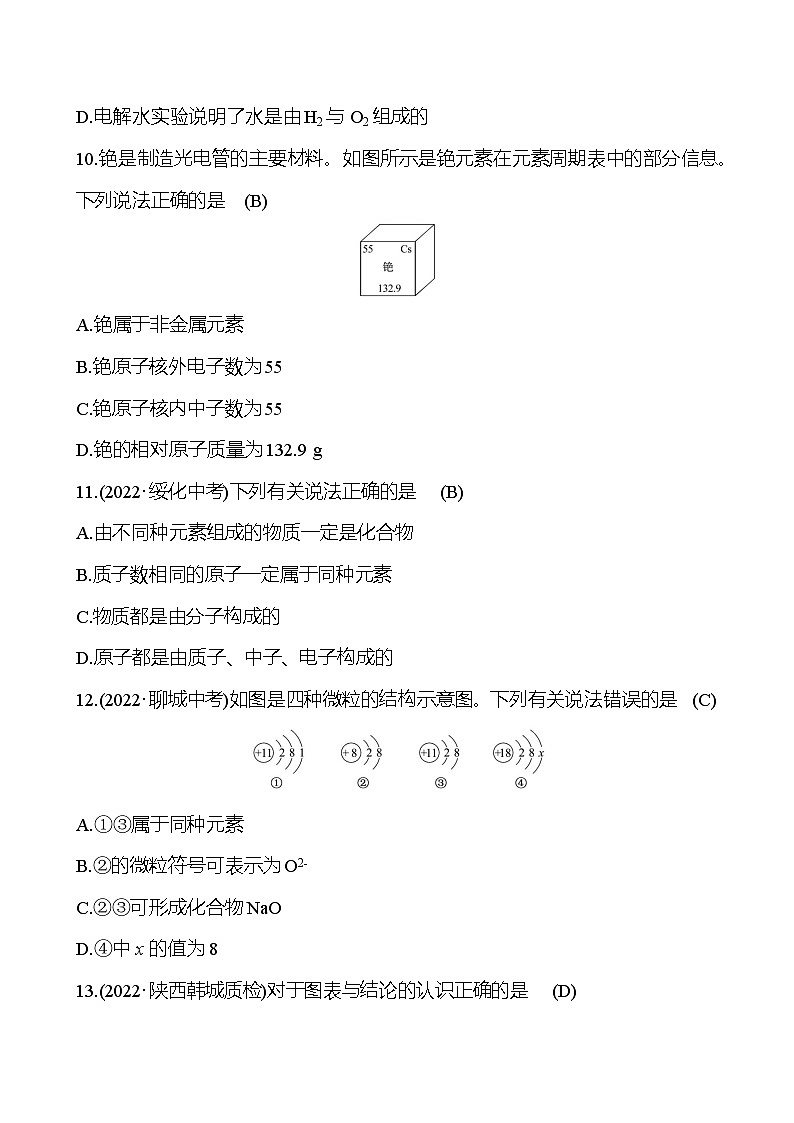 期中素养评估(第一~四单元) 同步练习 2023-2024 人教版化学九年级上册03