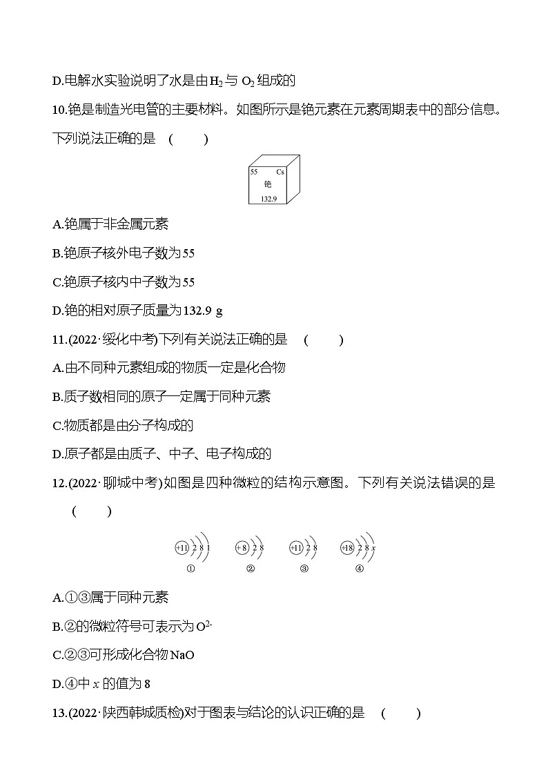 期中素养评估(第一~四单元) 同步练习 2023-2024 人教版化学九年级上册03