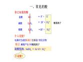 2.1 酸及其性質(zhì) 課件---2023--2024學(xué)年九年級(jí)化學(xué)魯教版（五四學(xué)制）全一冊(cè)