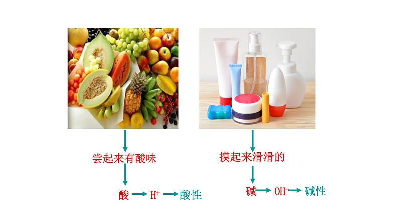 2.3 溶液的酸碱性 课件---2023--2024学年九年级化学鲁教版（五四学制）全一册04