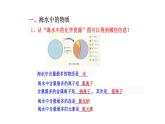 3.1 海洋化學(xué)資源 課件---2023--2024學(xué)年九年級化學(xué)魯教版（五四學(xué)制）全一冊