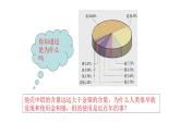 4.2 第1课时 金属与氧气的反应 金属与酸的反应 课件---2023--2024学年九年级化学鲁教版（五四学制）全一册