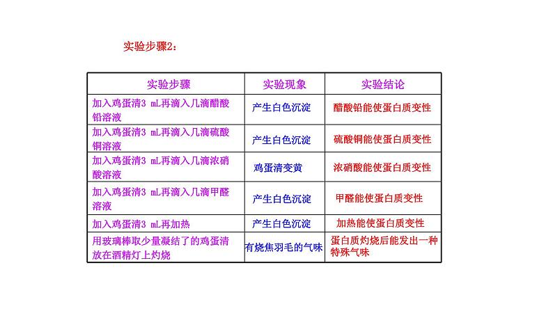 第三节  远离有毒物质第7页