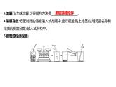 到实验室去：配制一定溶质质量分数的溶液 练习课件 2023--2024学年九年级化学鲁教版（五四学制）全一册