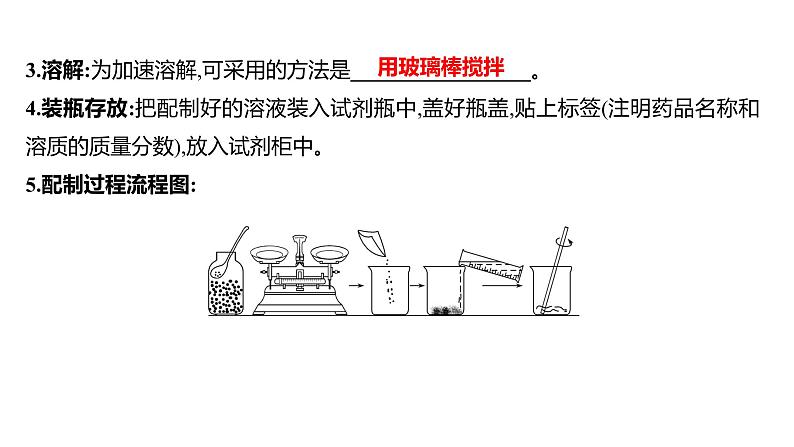 到实验室去：配制一定溶质质量分数的溶液 练习课件 2023--2024学年九年级化学鲁教版（五四学制）全一册03