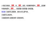 第一单元  第一节　第一课时　溶解的过程　乳化现象 练习课件 2023--2024学年九年级化学鲁教版（五四学制）全一册