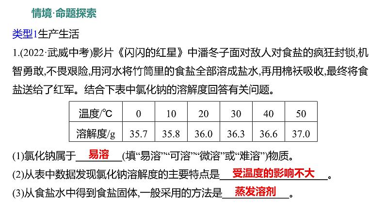 第一单元 单元复习课 练习课件 2023--2024学年九年级化学鲁教版（五四学制）全一册07