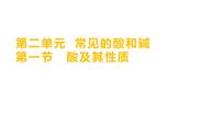 初中化学鲁教版 (五四制)九年级全册第二单元 常见的酸和碱1 酸及其性质精品课件ppt