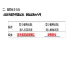 第二單元  第一節(jié)　酸及其性質(zhì) 練習(xí)課件 2023--2024學(xué)年九年級(jí)化學(xué)魯教版（五四學(xué)制）全一冊(cè)