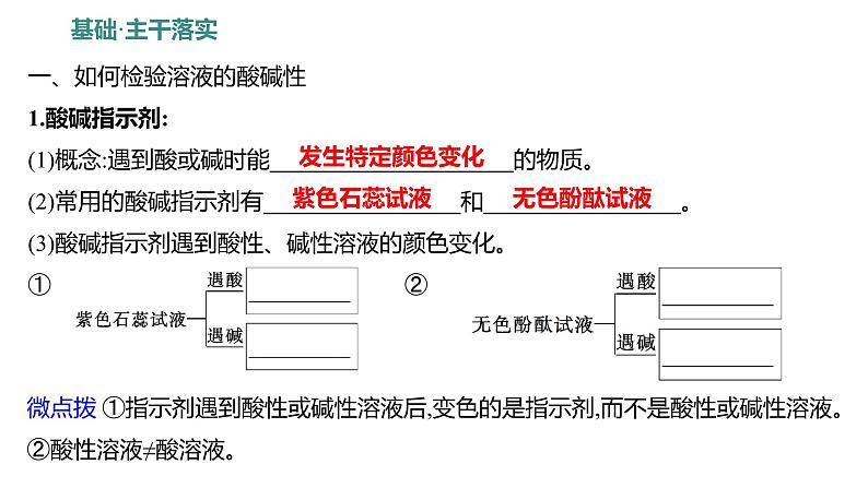 第二单元  第三节　溶液的酸碱性 练习课件 2023--2024学年九年级化学鲁教版（五四学制）全一册02