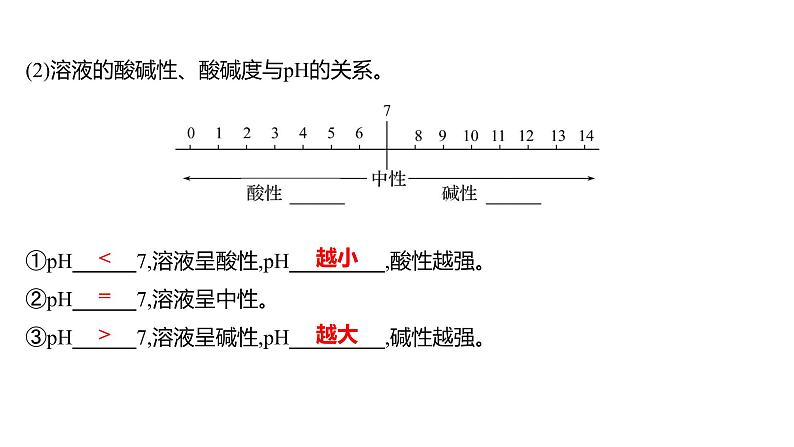 第二单元  第三节　溶液的酸碱性 练习课件 2023--2024学年九年级化学鲁教版（五四学制）全一册05