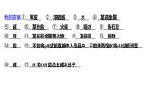 第二單元 單元復(fù)習(xí)課 練習(xí)課件 2023--2024學(xué)年九年級化學(xué)魯教版（五四學(xué)制）全一冊