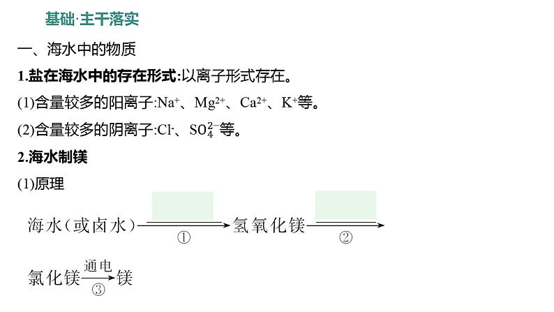 第三单元  第一节　海洋化学资源 练习课件 2023--2024学年九年级化学鲁教版（五四学制）全一册02