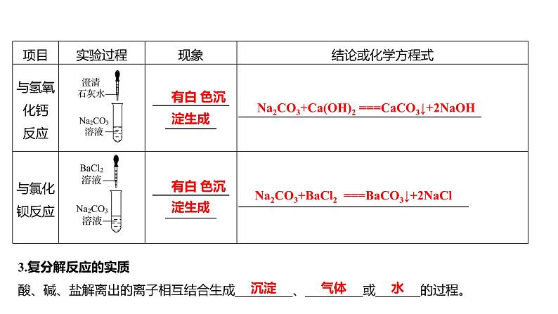 第三单元  第三节　第二课时　纯碱的性质 练习课件 2023--2024学年九年级化学鲁教版（五四学制）全一册03