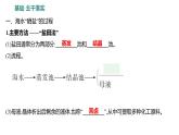 第三单元  第二节　海水“晒盐” 练习课件 2023--2024学年九年级化学鲁教版（五四学制）全一册
