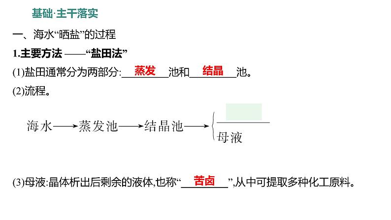 第三单元  第二节　海水“晒盐” 练习课件 2023--2024学年九年级化学鲁教版（五四学制）全一册第2页