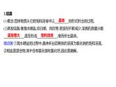 第三单元  第二节　海水“晒盐” 练习课件 2023--2024学年九年级化学鲁教版（五四学制）全一册