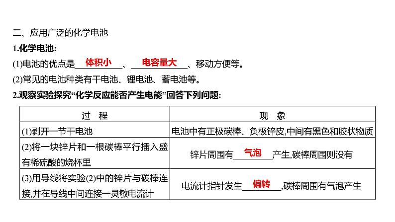 第六单元  第一节　化学与能源开发 练习课件 2023--2024学年九年级化学鲁教版（五四学制）全一册第4页