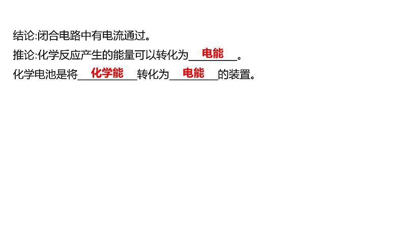 第六单元  第一节　化学与能源开发 练习课件 2023--2024学年九年级化学鲁教版（五四学制）全一册第5页