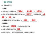 第六单元  第四节　化学与环境保护 练习课件 2023--2024学年九年级化学鲁教版（五四学制）全一册