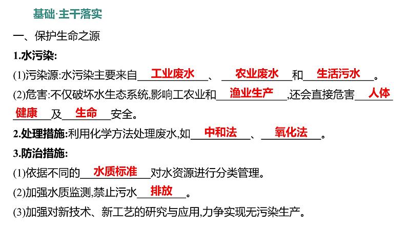 第六单元  第四节　化学与环境保护 练习课件 2023--2024学年九年级化学鲁教版（五四学制）全一册02