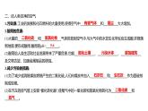 第六单元  第四节　化学与环境保护 练习课件 2023--2024学年九年级化学鲁教版（五四学制）全一册
